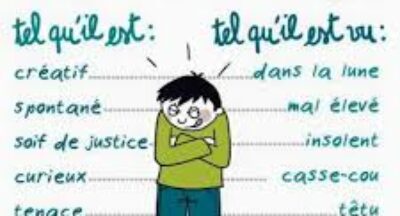 TDA/H (Trouble du Déficit de l&rsquo;Attention) chez l&rsquo;adulte et l&rsquo;enfant : Retrouver la concentration naturellement grâce à la kinésiologie